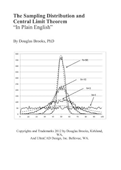 Paperback The Sampling Distribution and Central Limit Theorem Book