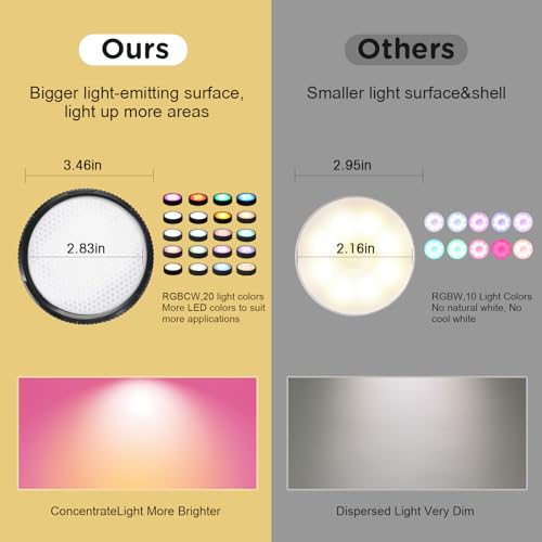 Image of Battery Operated Picture Light, Puck Lights with Remote, Picture Lights for Wall, Picture Frame Lights with 20 Color Changing, Wireless Magnetic Art Light for Accent, Paintings-Black