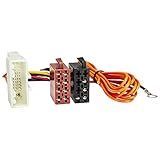 kompatibel mit Opel Movano Vivaro ab 2014 kompatibel mit Smart FourTwo Baureihe 453 ab 2014