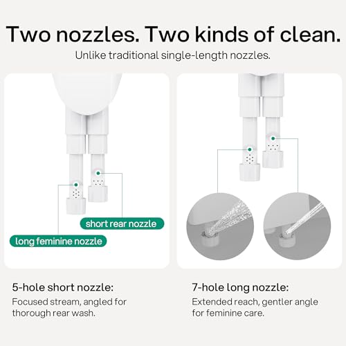 La Mejor Recopilación de centros de lavado electricos Top 5. 6 Imagen adicional