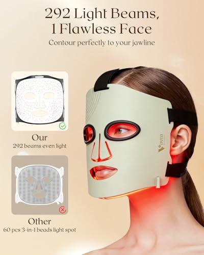 Infrared Light Therapy Face Mask: High-Energy 3-Color 292 Beams 830nm/633nm/590nm, Portable Red Light Therapy for Face Skincare Device, NIR Mask, Ultra-Thin Silicone, Luxury Beauty Gift - Gen 3 Green — view 6