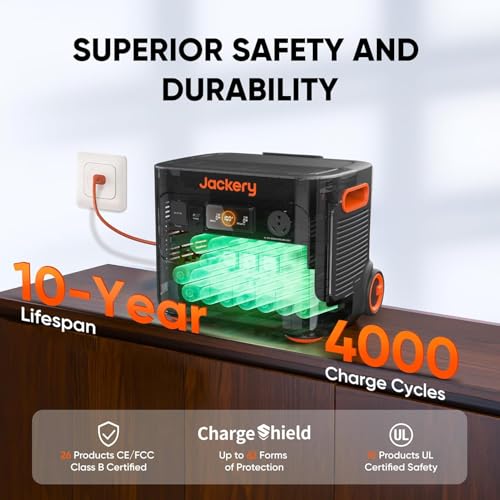 Jackery Solar Generator 2000 Plus with 2x100Wmini, 2042Wh LiFePO4 Battery, 3000W AC Output, Expandable to 24kWh, Fast Charging in 2H, for Outdoor RV Camping and Home Emergency