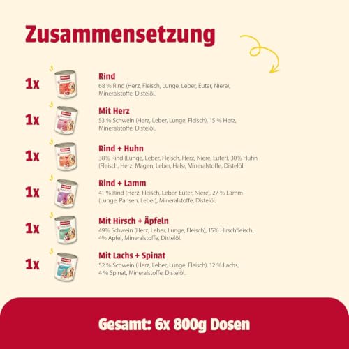 animonda GranCarno Adult Hunde Nassfutter Herzhafte Variation (6 x 800 g)