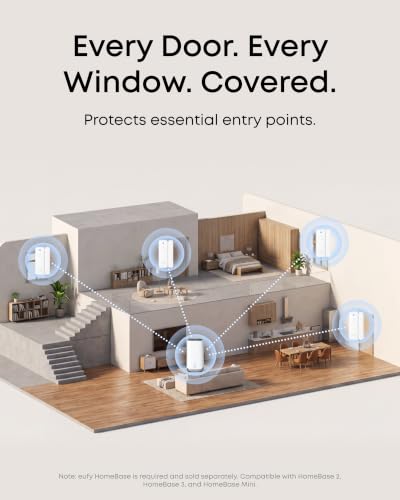 Image of eufy Security HomeBase3 S380 Hub+4-Pack Entry Sensors E20