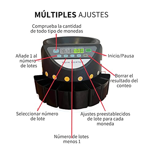 La Mejor Selección de Maquina cambio moneda los mejores 5. 23 Imagen adicional