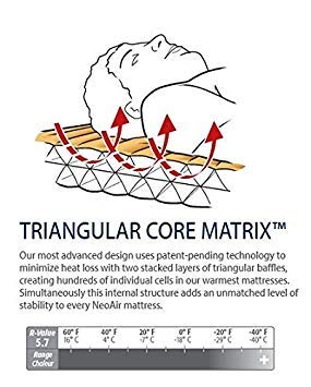 Amazon | THERMAREST(サーマレスト) アウトドア用マットレス ファスト