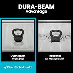 Intex Dura-Beam Deluxe 18" Twin Size Air Mattress w/Built-in Pump, 2-Pack - Image 6