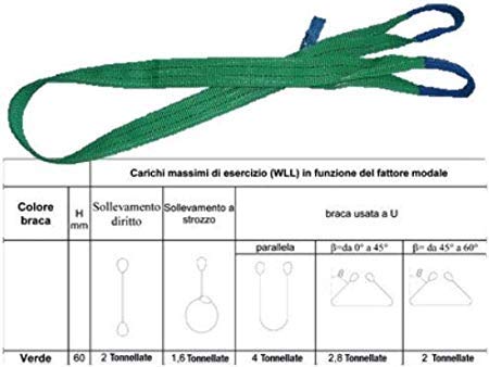 Fascia di sollevamento 2000 Kg. (Lunghezza 4 mt.)
