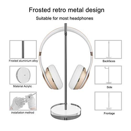 Image of GEEKRIA Headphone Stand with Clear Acrylic Base, Steel Support Rod and Easy Assembly, Desktop Headset Holder for AirPods Max, Sony WH-1000XM Series and Other Over-Ear Headphones