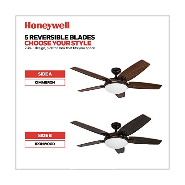 Honeywell Carmel 48" Ceiling Fan Lighting Store