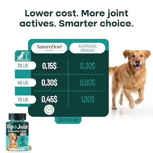 Natureflow Hip and Joint Supplement for Dogs 50ct, Power of Nature, Made in USA, Up to 100 Days Supply, with Green-Lipped Mussel, Glucosamine, Chondroitin, MSM & Devil’s Claw, for All Breeds