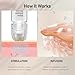 Micro-Infusion System for Face,Mirco System Serum applicator for Face,3-Month-supply(3* applicator+9*Serum)