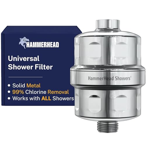 HammerHead Showers Solid Metal