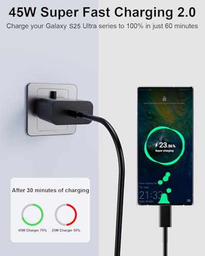 Super Fast Charger USB-C, 2 Pack 45W Fast Charging for Samsung Galaxy S25 Ultra/S25+/S25/S24 Ultra/S24+/S24/S23/S22/S21,A56,A55,A36,A16,Z Fold 6/Flip 6,Tab S10 S9,USB C Plug with 1.8M 5A Type-C Cable - Image 3
