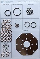 Mengenteiler Reparatursatz für alle Bosch 8 Zylinder K-Jetronic Grauguss kompatibel mit Porsche 911 928 Mercedes 350 450 Ferrari 308 Mondial