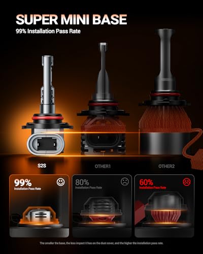 Image of SEALIGHT S2S 9005 /HB3 9006 /HB4 Light Bulbs Combo, 100,000LM Super Brighter, 6500K Pure White 9005 9006 Fog Bulbs, with Cooling Fan 60K+ Hours Lifespan, 4-Pack