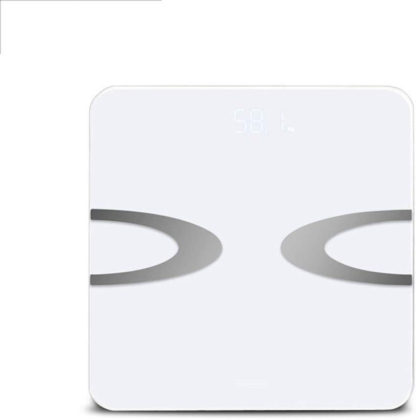 scaglie di grasso corporeo omron