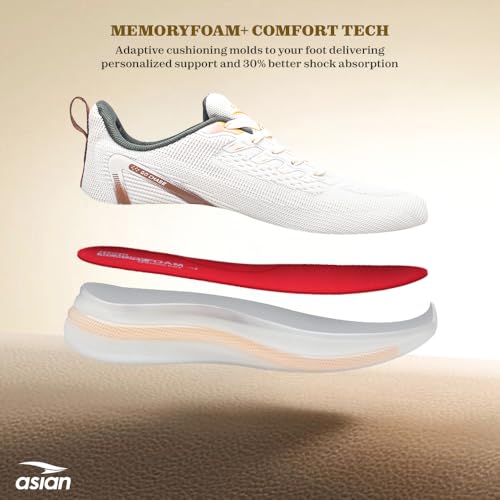 Image of ASIAN Powerplay-30 Men's Running Shoes | Lightweight Knit Upper, TPU Frame for Lateral & Arch Support, Memory Foam Bounce Insole | Ideal for Gym, Travel, Running & Walking