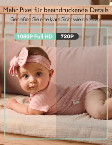 Momcozy BM03 Babyphone mit Kamera ohne WLAN, 5.5 Zoll Baby Monitor – Ansicht 3