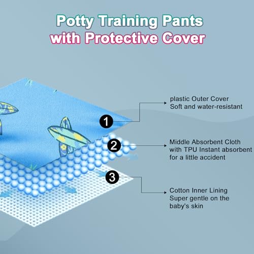 Image of CottonTraining Pants 4 Pack Padded Toddler Potty Training Underwear for Boys and Girls-12M-5T