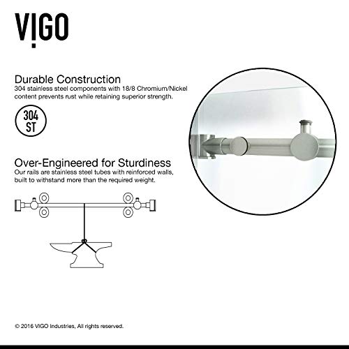 Vigo Vg6031Stcl36Wl 40.5" -40.5" W -79.5" H Frameless Sliding Round Shower Enclosure With Clear 0.31" Tempered Glass And Stainless Steel Hardware In Stainless Steel Finish With Left Handle And Base #TOP7