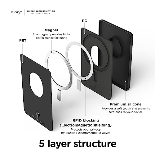 elago Magnetic Wallet Card Holder 2-Cards Compatible with MagSafe Compatible with iPhone 17/16/15/14/13/12 Series - Image 4