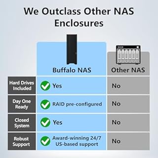 Buffalo LinkStation 210 2TB