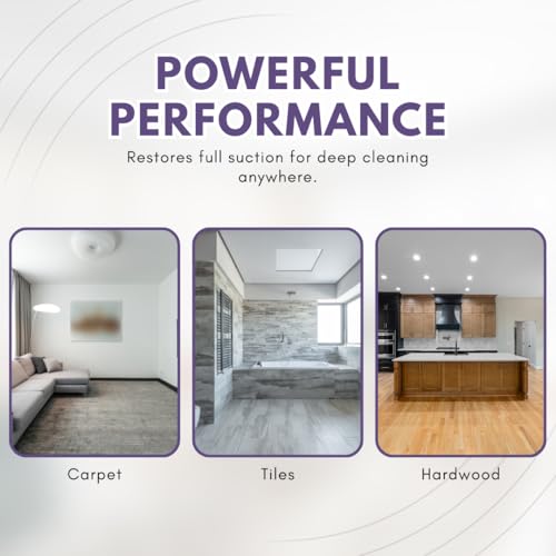 Replacement Hose Handle for Shark Vacuums for ONLY Models ZU62 ZU62C ZU60 ZU102 - Hose Handle for Navigator - Shark Rotator Professional Lift-Away Accessories - Upright Bagless Vacuum Cleaners - Image 5