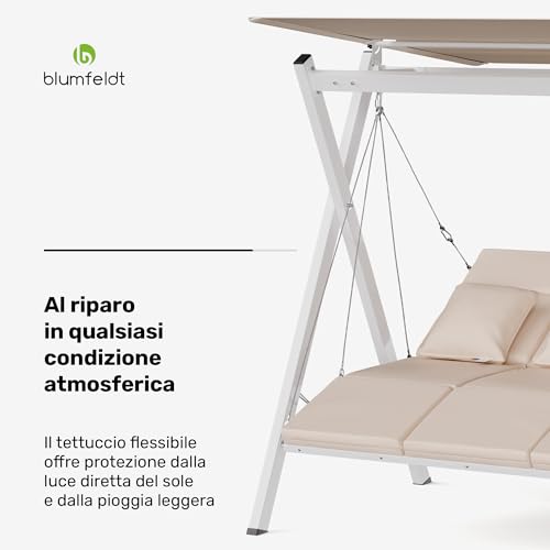 Blumfeldt FlexiSwing