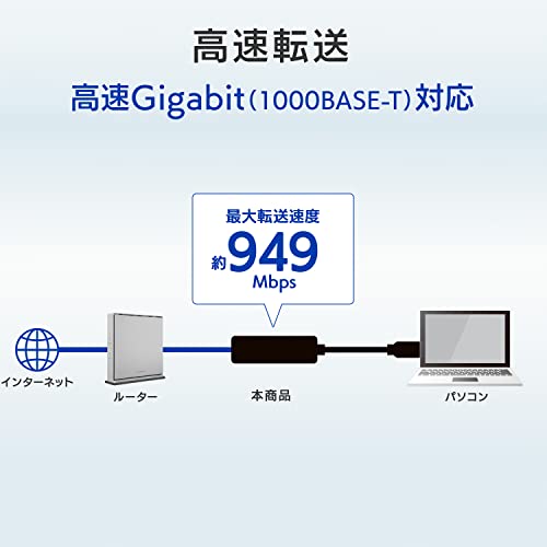 アイ・オー・データ IODATA ギガビット有線LANアダプター USB 3.2 Gen 1(USB 3.0)対応 Switch動作確認済み 1Gbps 日本メーカー ETG6-US3 の商品画像 2