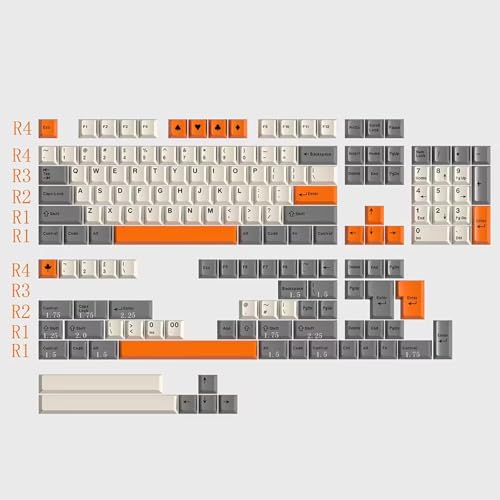 163L[ xCg L[Lbv `F[ _uVbg L[LbvZbg ISO ANSI 95% 75% 65% 60% JjJL[{[h Cherry MXXCb`Ή