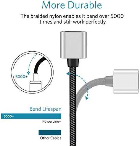 CoBak Charger Cable for Apple Pencil - Charging Adapter Cable for Apple Pencil, Female to Male Adapter Extension Cable, 3 Feet, Black
