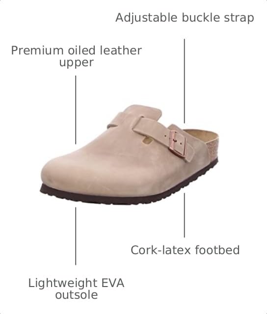 Image of Birkenstock Women's Boston Bs Clogs