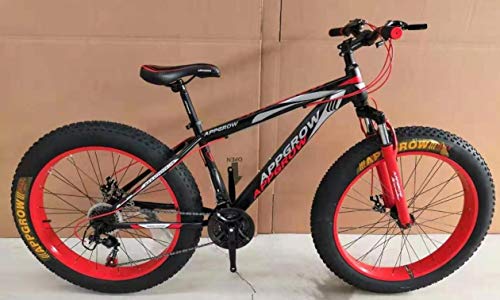 appgrow cycle models