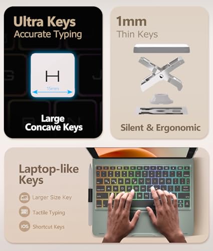 Image of BABG Keyboard Case for iPad 9th Generation, 360 Rotatable Backlit Keyboard with Pencil Holder for 10.2 inch iPad 9th Gen 2021 / 8th Gen 2020 / 7th Gen 2019 and iPad Air 3 / Pro 10.5 inch -Dark Green