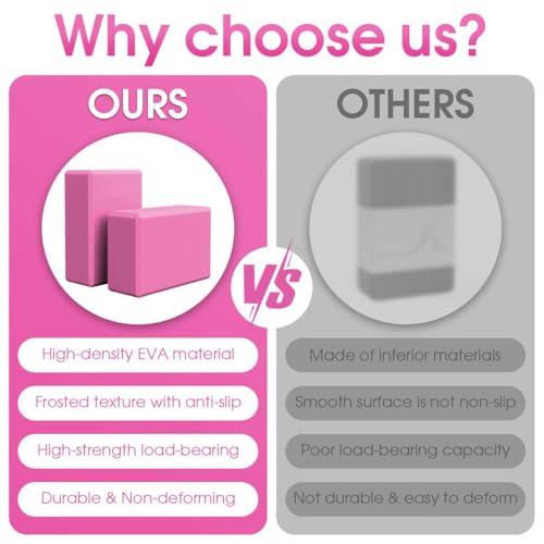 Yoga Blocks Set, LULUWA 2pcs EVA Foam Exercise Block with High Density & Non-slip for Improving Strength & Balance and Flexibility, Lightweight Pilates Brick for Fitness - Image 4