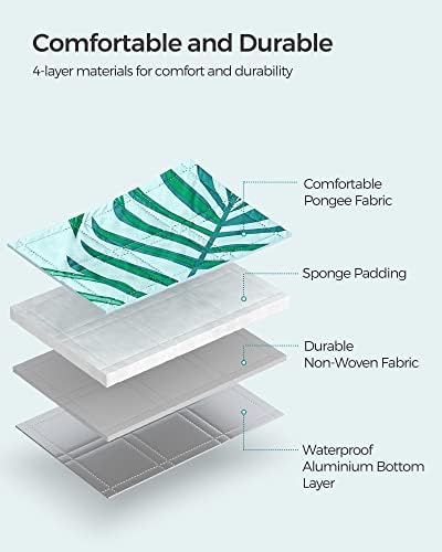 SONGMICS Picnic Blanket, 200 x 150 cm, Large Waterproof Picnic Mat for Camping, Park, Garden, Beach, Machine Washable, Foldable, Fern Pattern and Blue GCM001Q01