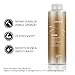 Joico K-PAK Daily Shampoo & Conditioner Set to Repair Damage, 33.8-Ounce