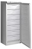  Tensai 5604916013267 - Congelador vertical cv220a+