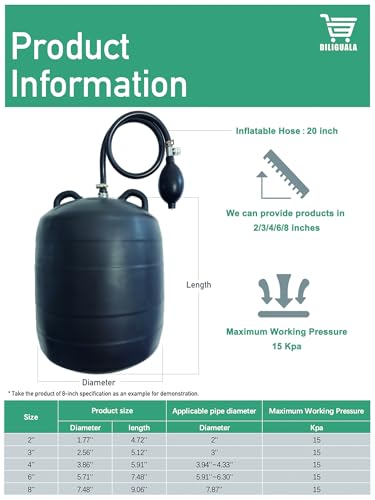 Image of DILIGUALA Inflatable Pipe Plug Balloon for Sealing and Testing of Sewer Pipes, Plumbing Pressure Bladder with Air Pump - Plumbing Test Ball for Sewer Test, Water Shut Off (2 Inch P)