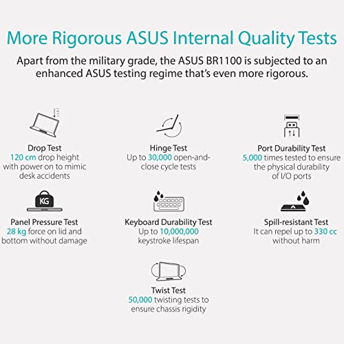 Asus 2022 Newest Military-Grade Student Laptop, 11.6'' Hd Certified Eye-Care Display, Intel Dual-Core Processor, 4Gb Ram, Ethernet Port, Keyboard, Usb Type-C, Win10 Pro (256Gb Storage) (Br1100) #TOP6