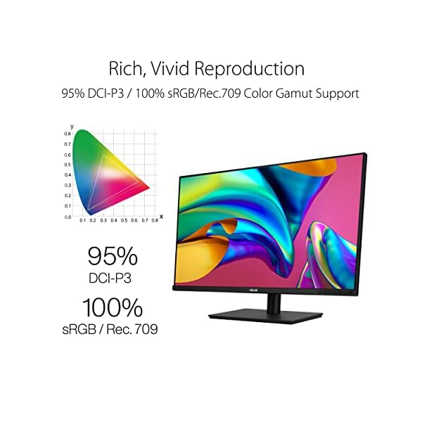 ASUS ProArt Display PA328CGV Monitor Profesional, 32 Pulgadas, IPS, WQHD (2560 x 1440), 165 Hz, 95% DCI-P3, 100% sRGB/Rec.709, Verificado por Calman, USB-C, VESA DisplayHDR 600, FreeSync Premium Pro - Image 5
