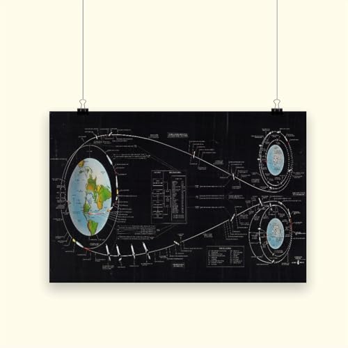 Toile Apollo Lunar Landing Chart art mural moderne de qualité supérieure