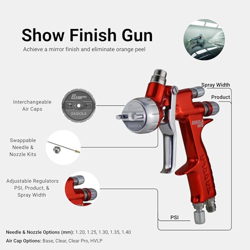 Image of Sagola 4600 Clear Pro Gravity Spray Gun - Professional Clear Coat Automotive Paint Gun, Optional Builtin Digital Pressure Gauge, Lightweight (1.40mm, Digital)