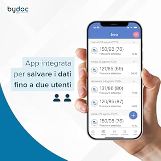 Misuratore Pressione da Braccio, Clinicamente Validato, Facile da usare, con App per Salvataggio Dati e monitoraggio Pressione Arteriosa e Frequenza Cardiaca BYDOC