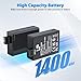 LP LP-E5 Battery 2-Pack 1400mAh USB-C Fast Charging for Canon LP-E5 Batteries, Compatible with Canon EOS Rebel XS, Rebel T1i, Rebel XSi, 1000D, 500D, 450D, Kiss X3, Kiss X2, Kiss F Digital Camera