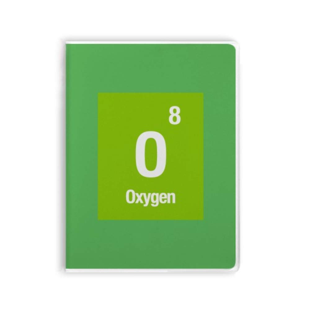 Carnet de notes scientifiques pour réviser la chimie à la fac - 4