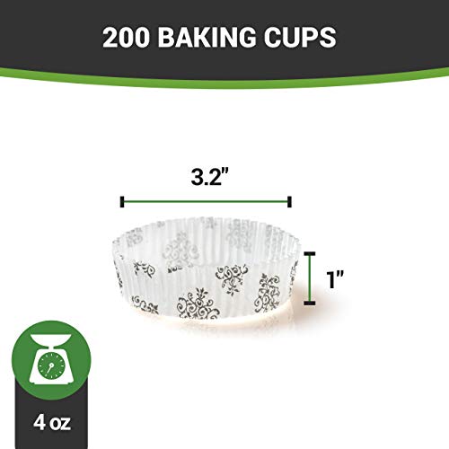 Panificio Premium 3.2-Inch, 4 Oz Baking Cups: Regular-Ridged Round Paper Baking Cups Perfect For Muffins, Cupcakes Or Mini Snacks - Vintage Floral Design - Disposable And Recyclable - 200-Ct #TOP3