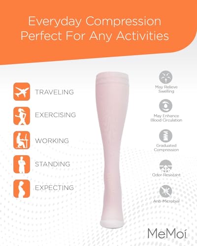 Image of MeMoi Wellfit Unisex Solid Nylon 15-20mmHg Graduated Compression Socks