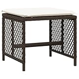【Materiale resistente:】 Il rattan PE, noto anche come polyrattan, è un materiale sintetico resistente che richiede poca manutenzione e che assomiglia al rattan naturale. È leggero, facile da pulire e comunemente utilizzato per gli arredi da esterno grazie alla sua durata e alle sue proprietà di resistenza agli agenti atmosferici.
